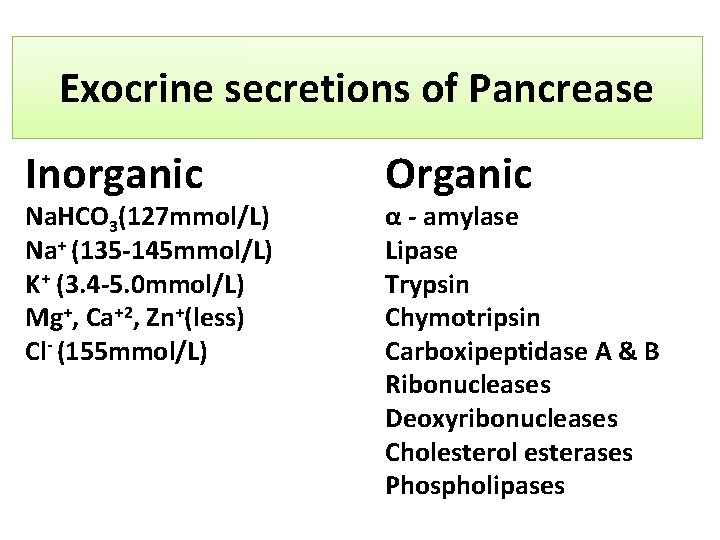 Exocrine secretions of Pancrease Inorganic Na. HCO 3(127 mmol/L) Na+ (135 -145 mmol/L) K+