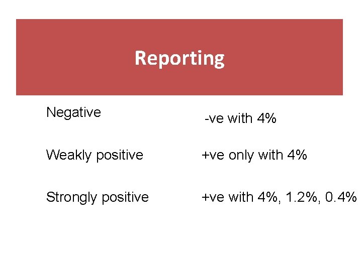 Reporting Negative -ve with 4% Weakly positive +ve only with 4% Strongly positive +ve