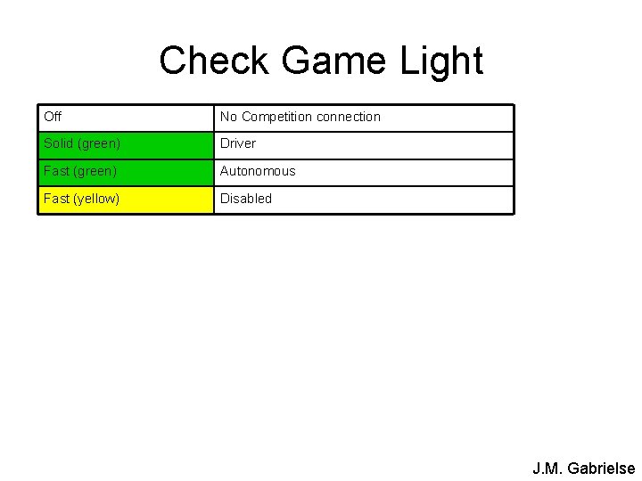 Check Game Light Off No Competition connection Solid (green) Driver Fast (green) Autonomous Fast