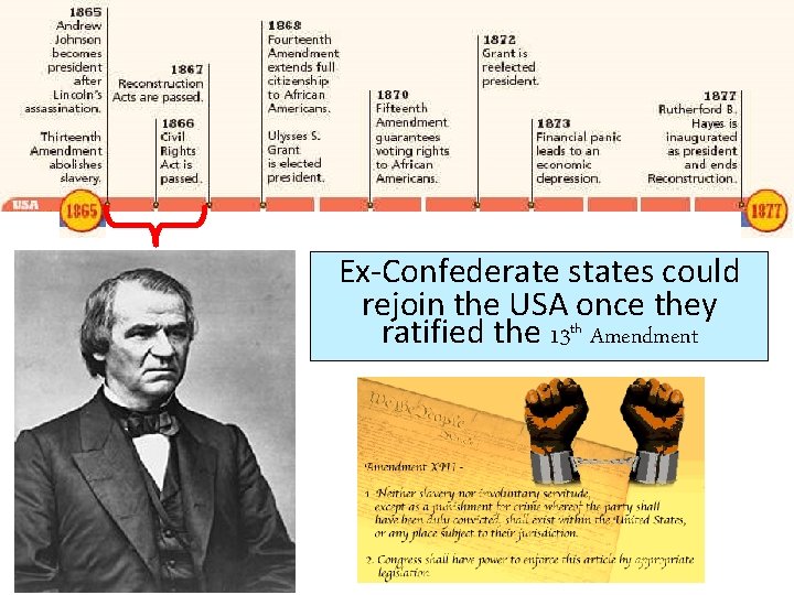 Presidential Reconstruction Ex-Confederate states could rejoin the USA thonce they ratified the 13 Amendment