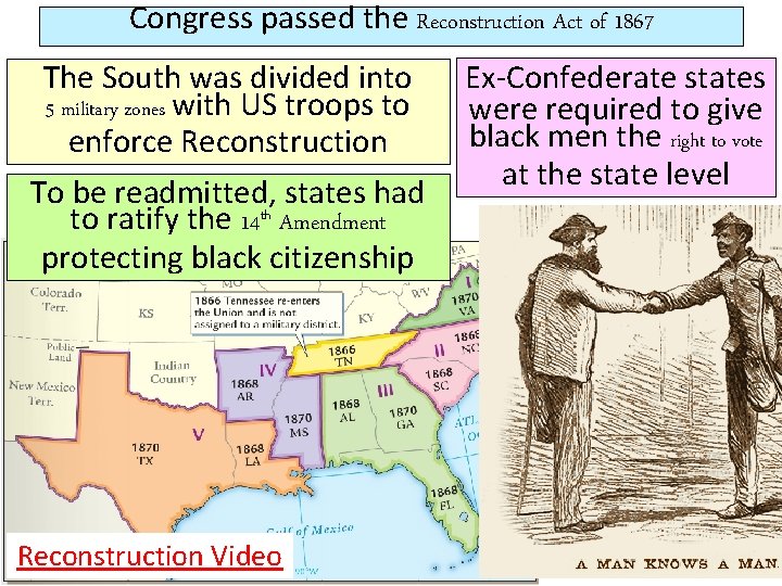 Congress passed the Reconstruction Act of 1867 The South was divided into 5 military