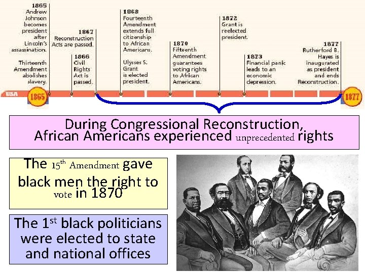 During Congressional Reconstruction, African Americans experienced unprecedented rights The 15 th Amendment gave black