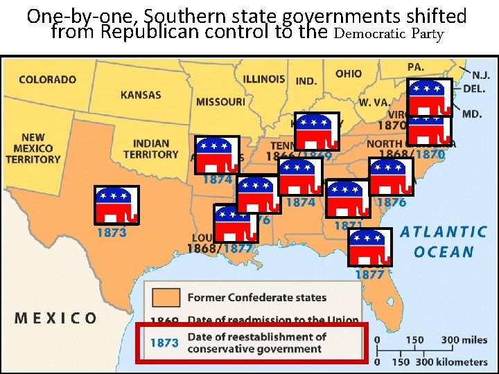 One-by-one, Southern state governments shifted from Republican control to the Democratic Party 