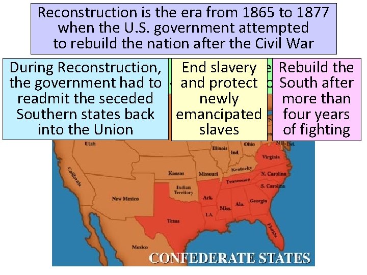 Reconstruction is the era from 1865 to 1877 when the U. S. government attempted