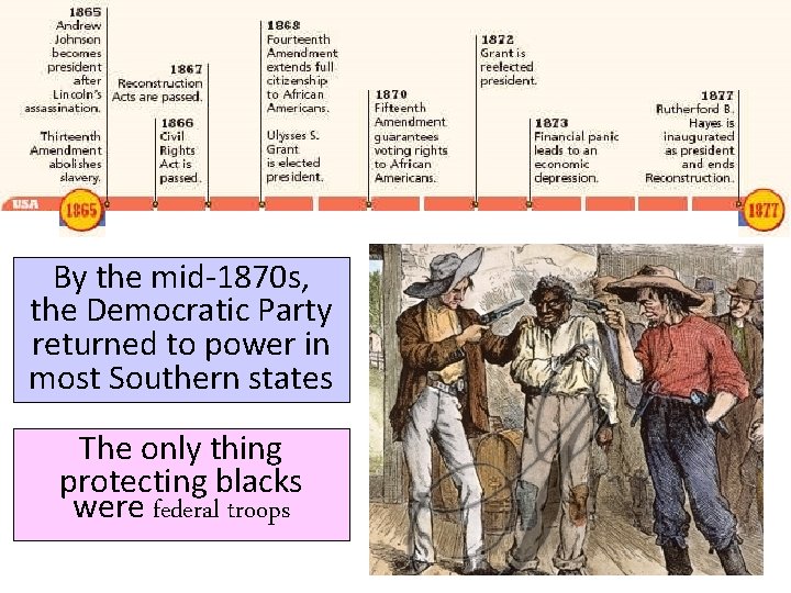 By the mid-1870 s, the Democratic Party returned to power in most Southern states