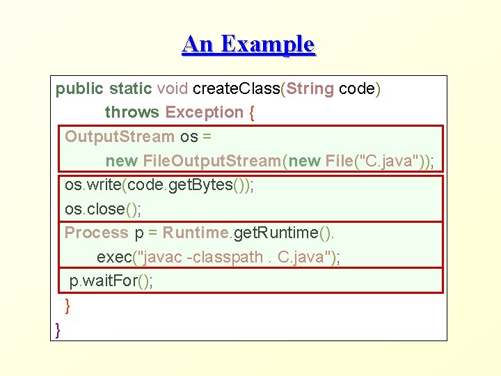 An Example public static void create. Class(String code) throws Exception { Output. Stream os