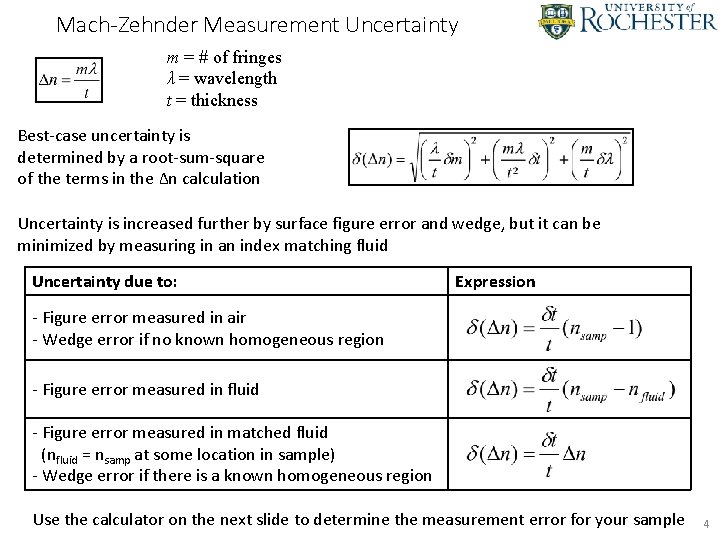 Mach-Zehnder Measurement Uncertainty m = # of fringes λ = wavelength t = thickness