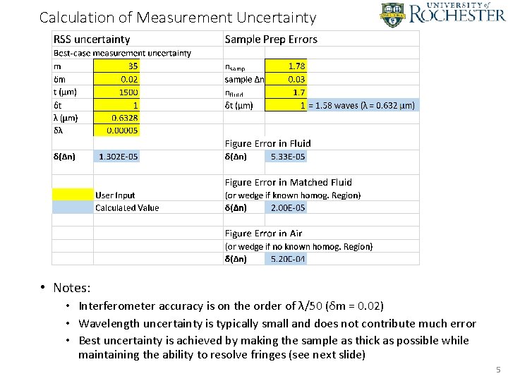 Calculation of Measurement Uncertainty • Notes: • Interferometer accuracy is on the order of