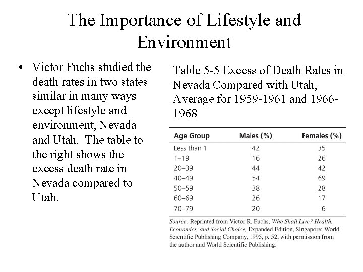 The Importance of Lifestyle and Environment • Victor Fuchs studied the death rates in