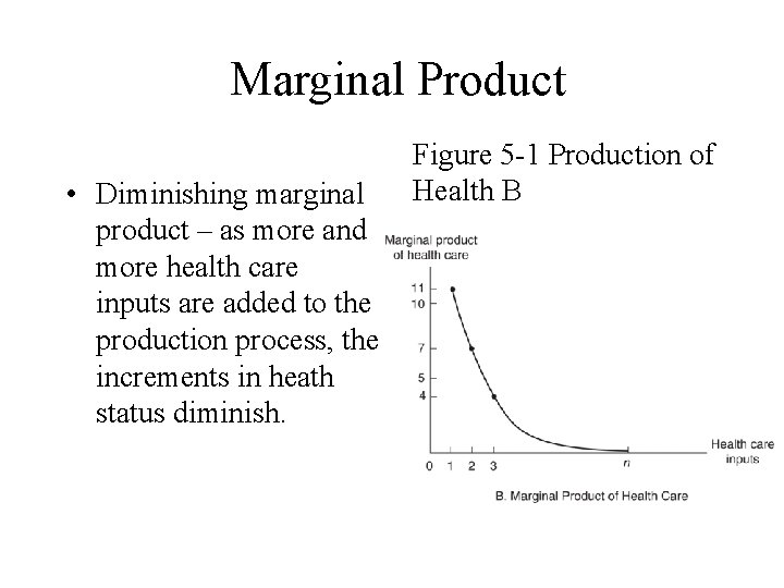 Marginal Product • Diminishing marginal product – as more and more health care inputs