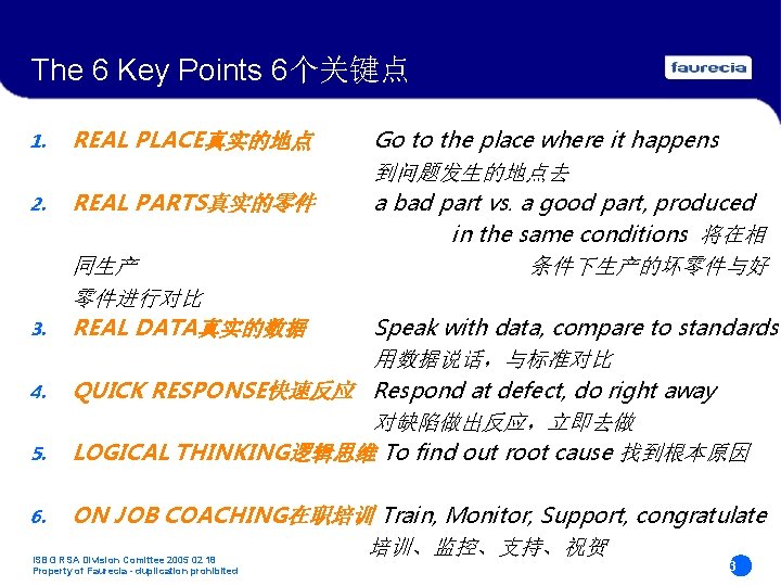 The 6 Key Points 6个关键点 1. REAL PLACE真实的地点 2. REAL PARTS真实的零件 3. 同生产 零件进行对比 The 6 Key Points 6个关键点 1. REAL PLACE真实的地点 2. REAL PARTS真实的零件 3. 同生产 零件进行对比