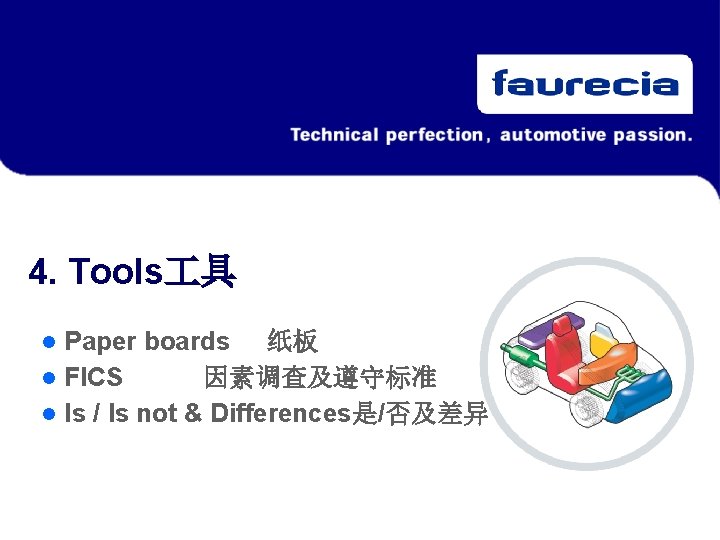 4. Tools 具 Paper boards 纸板 l FICS 因素调查及遵守标准 l Is / Is not 4. Tools 具 Paper boards 纸板 l FICS 因素调查及遵守标准 l Is / Is not