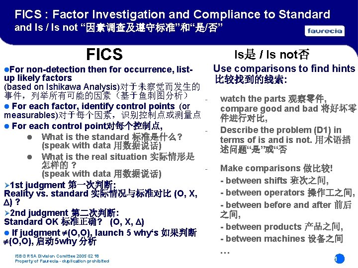 FICS : Factor Investigation and Compliance to Standard and Is / Is not “因素调查及遵守标准”和“是/否” FICS : Factor Investigation and Compliance to Standard and Is / Is not “因素调查及遵守标准”和“是/否”