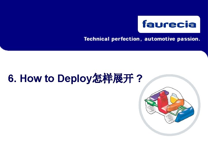 6. How to Deploy怎样展开 ? 6. How to Deploy怎样展开 ?