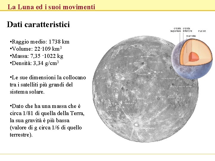 La Luna ed i suoi movimenti Dati caratteristici • Raggio medio: 1738 km •