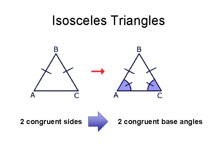 Isosceles Triangles 2 congruent sides 2 congruent base angles 