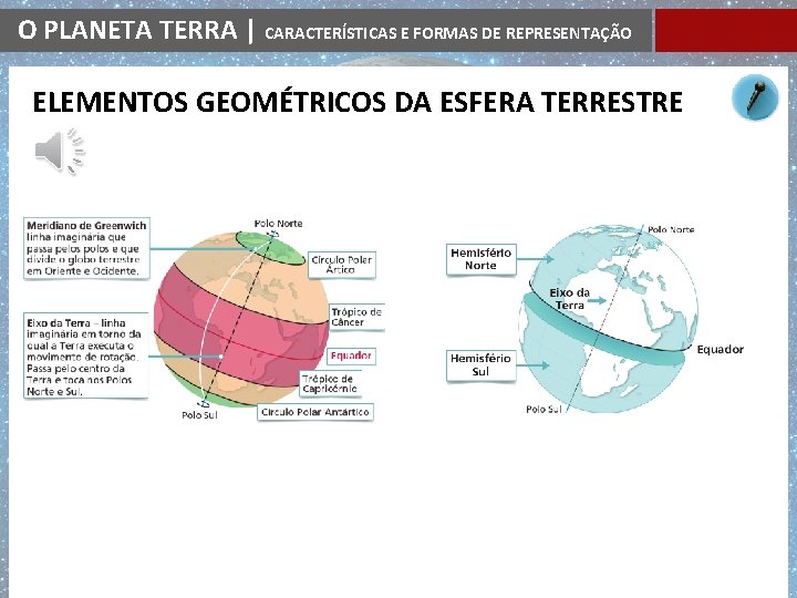 O PLANETA TERRA | CARACTERÍSTICAS E FORMAS DE REPRESENTAÇÃO ELEMENTOS GEOMÉTRICOS DA ESFERA TERRESTRE