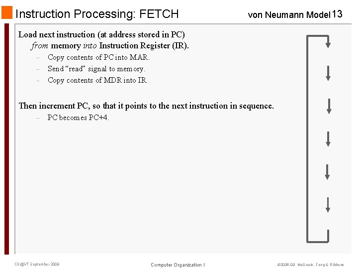 Instruction Processing: FETCH von Neumann Model 13 Load next instruction (at address stored in