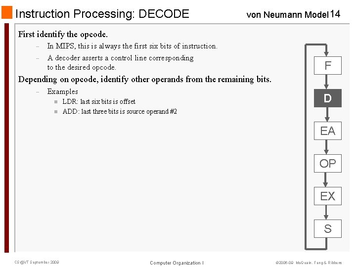 Instruction Processing: DECODE von Neumann Model 14 First identify the opcode. – – In