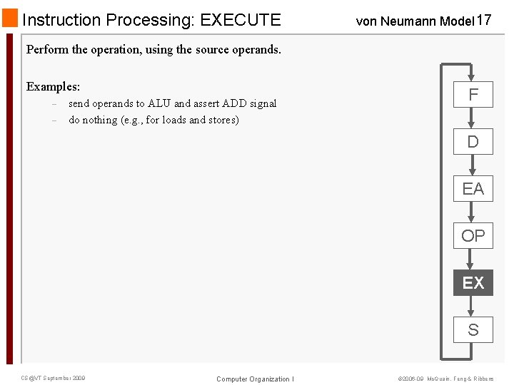 Instruction Processing: EXECUTE von Neumann Model 17 Perform the operation, using the source operands.