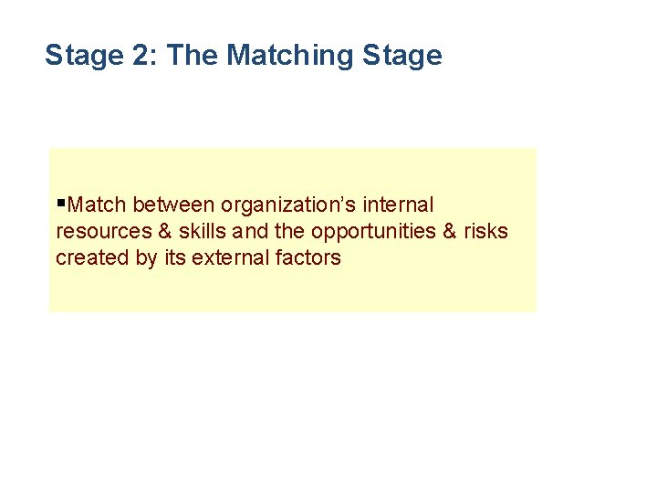 Stage 2: The Matching Stage §Match between organization’s internal resources & skills and the