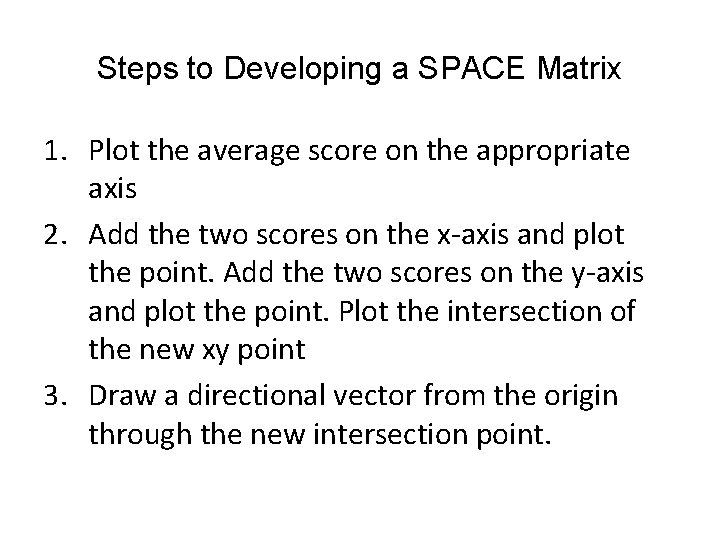 Steps to Developing a SPACE Matrix 1. Plot the average score on the appropriate