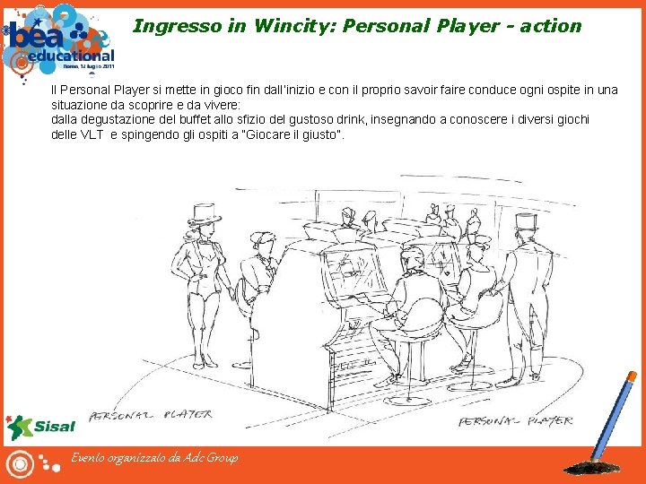 Ingresso in Wincity: Personal Player - action Il Personal Player si mette in gioco