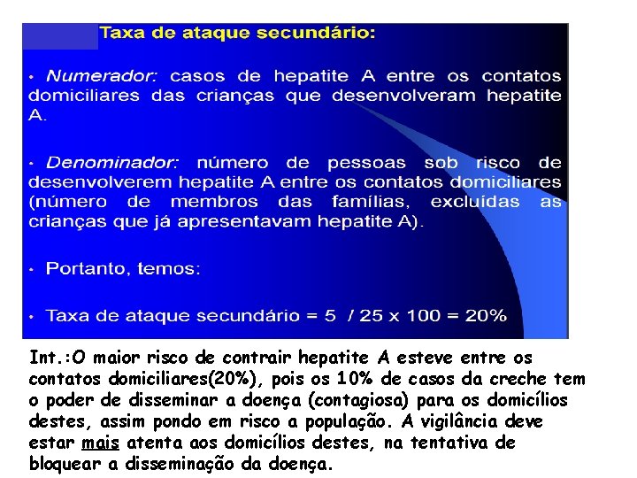 Int. : O maior risco de contrair hepatite A esteve entre os contatos domiciliares(20%), Int. : O maior risco de contrair hepatite A esteve entre os contatos domiciliares(20%),