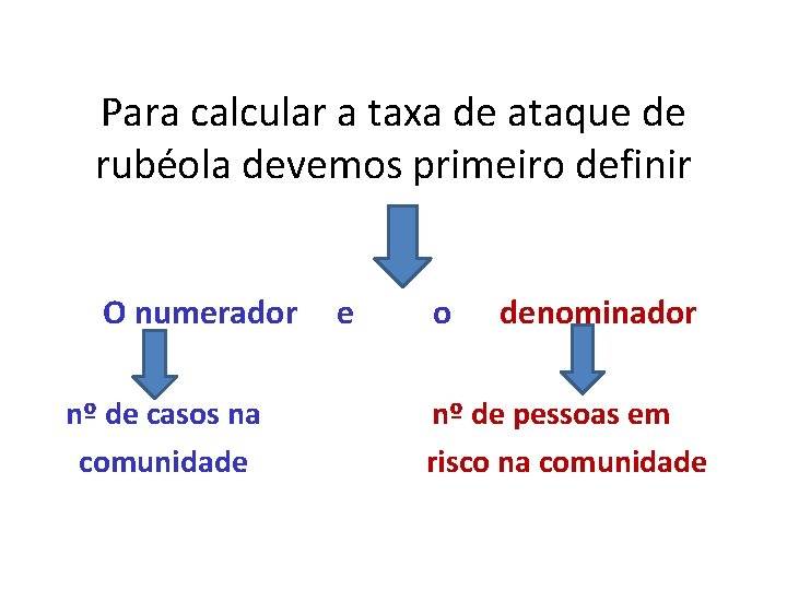 Para calcular a taxa de ataque de rubéola devemos primeiro definir O numerador nº Para calcular a taxa de ataque de rubéola devemos primeiro definir O numerador nº