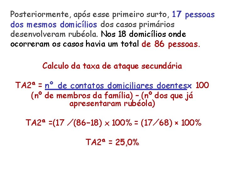 Posteriormente, após esse primeiro surto, 17 pessoas dos mesmos domicílios dos casos primários desenvolveram Posteriormente, após esse primeiro surto, 17 pessoas dos mesmos domicílios dos casos primários desenvolveram