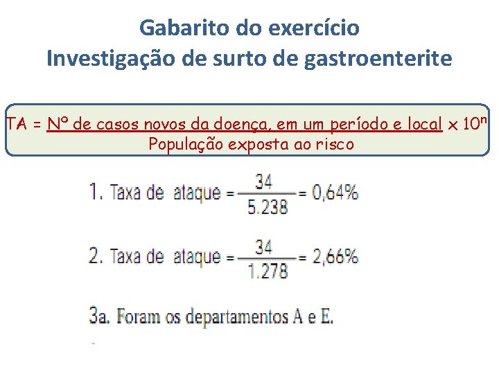 Gabarito do exercício Investigação de surto de gastroenterite TA = Nº de casos novos Gabarito do exercício Investigação de surto de gastroenterite TA = Nº de casos novos