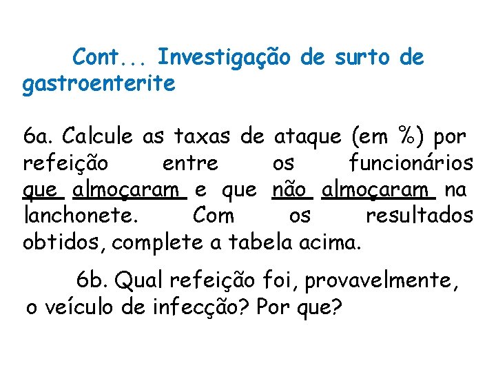 Cont. . . Investigação de surto de gastroenterite 6 a. Calcule as taxas de Cont. . . Investigação de surto de gastroenterite 6 a. Calcule as taxas de