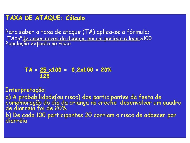 TAXA DE ATAQUE: Cálculo Para saber a taxa de ataque (TA) aplica-se a fórmula: TAXA DE ATAQUE: Cálculo Para saber a taxa de ataque (TA) aplica-se a fórmula: