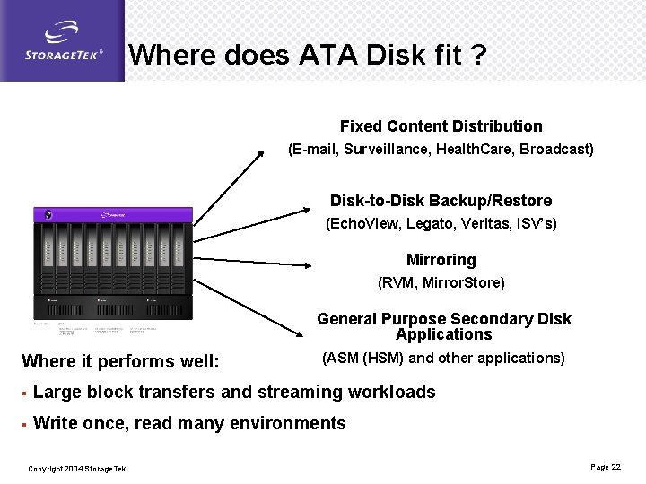 Where does ATA Disk fit ? Fixed Content Distribution (E-mail, Surveillance, Health. Care, Broadcast)