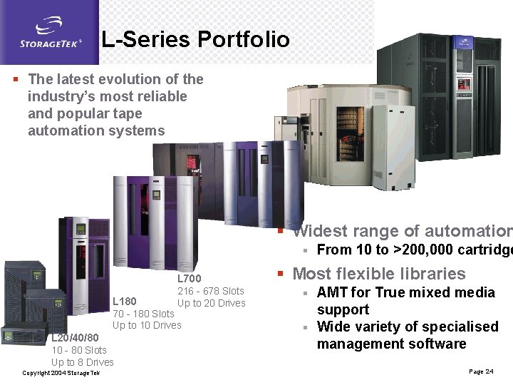 L-Series Portfolio § The latest evolution of the industry’s most reliable and popular tape