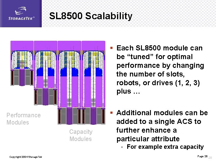 SL 8500 Scalability 1, 456 Data Cartridge Slots 6, 640 Data Cartridge Slots §