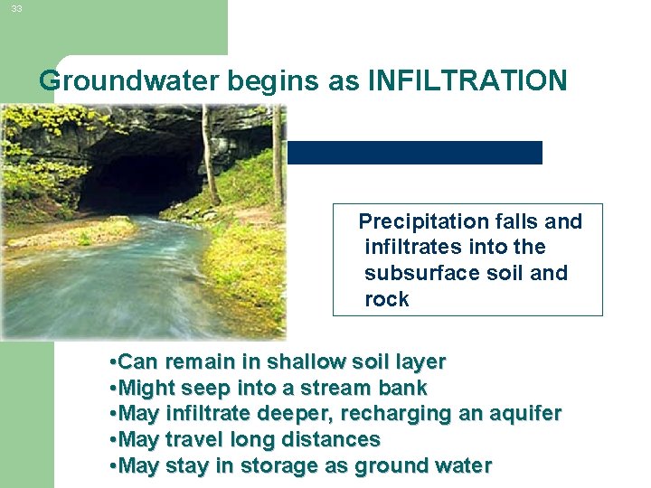33 Groundwater begins as INFILTRATION Precipitation falls and infiltrates into the subsurface soil and