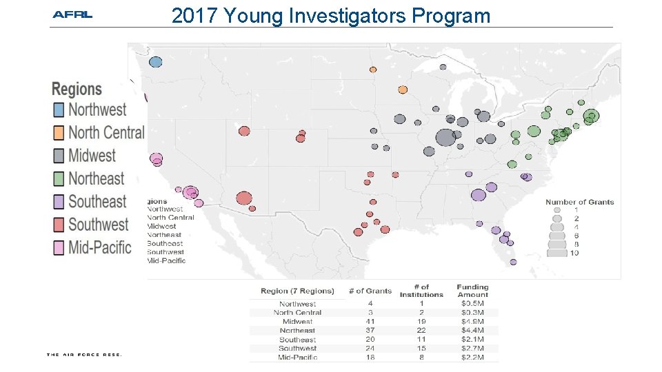 2017 Young Investigators Program 19 