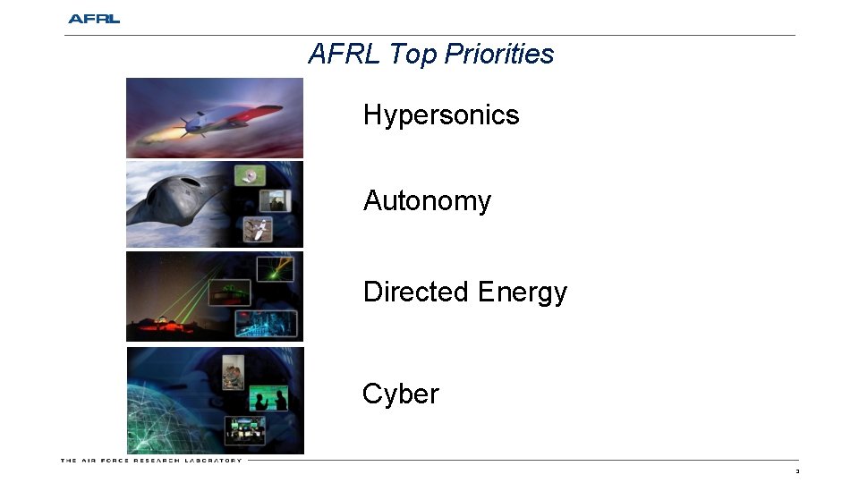 AFRL Top Priorities Hypersonics Autonomy Directed Energy Cyber 3 