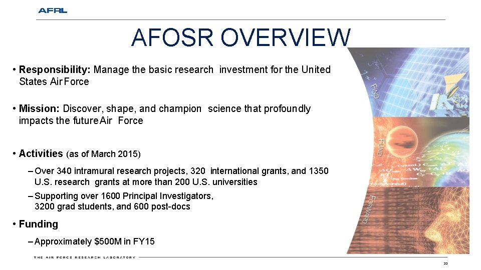 AFOSR OVERVIEW • Responsibility: Manage the basic research investment for the United States Air