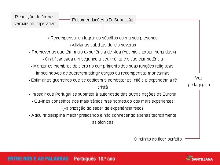 Repetição de formas verbais no imperativo Recomendações a D. Sebastião • Recompensar e alegrar