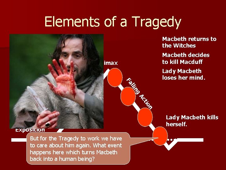 Elements of a Tragedy Macbeth returns to the Witches Macbeth decides to kill Macduff