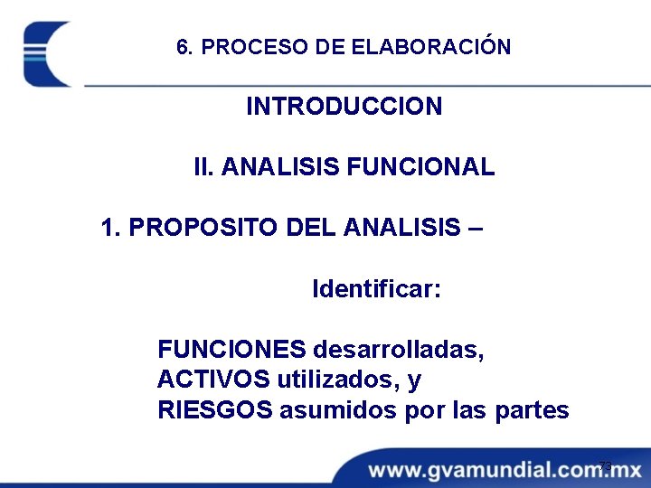 6. PROCESO DE ELABORACIÓN INTRODUCCION II. ANALISIS FUNCIONAL 1. PROPOSITO DEL ANALISIS – Identificar: