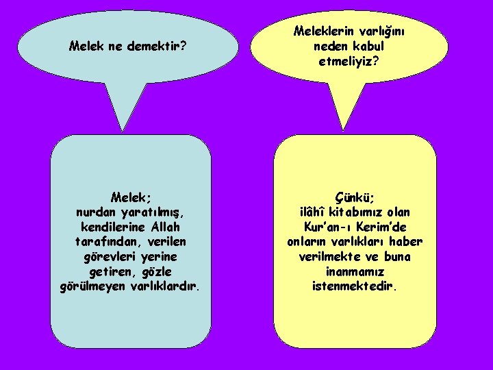 Melek ne demektir? Melek; nurdan yaratılmış, kendilerine Allah tarafından, verilen görevleri yerine getiren, gözle