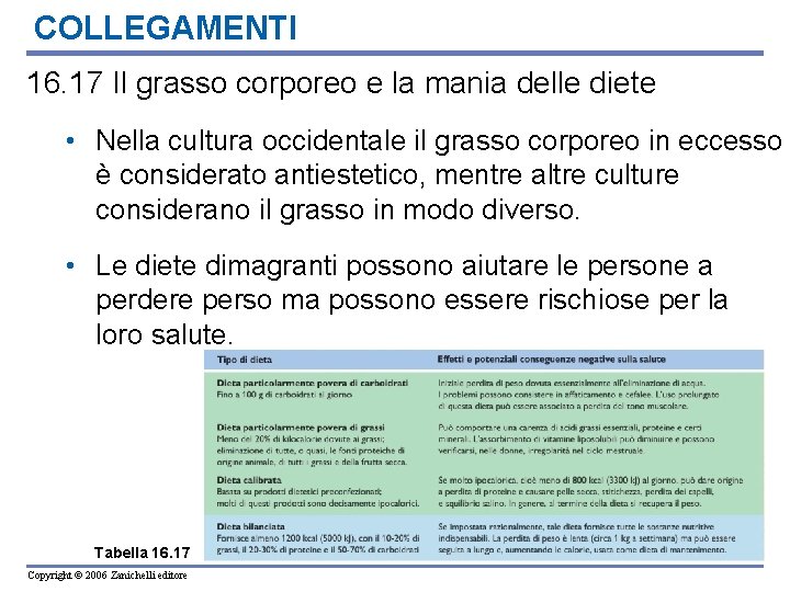 COLLEGAMENTI 16. 17 Il grasso corporeo e la mania delle diete • Nella cultura