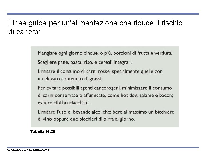 Linee guida per un’alimentazione che riduce il rischio di cancro: Tabella 16. 20 Copyright