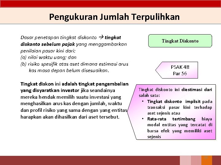 Pengukuran Jumlah Terpulihkan Dasar penetapan tingkat diskonto sebelum pajak yang menggambarkan penilaian pasar kini