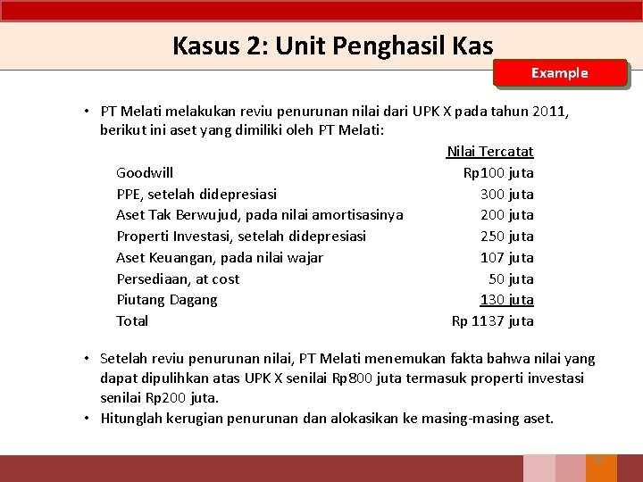 Kasus 2: Unit Penghasil Kas Example • PT Melati melakukan reviu penurunan nilai dari