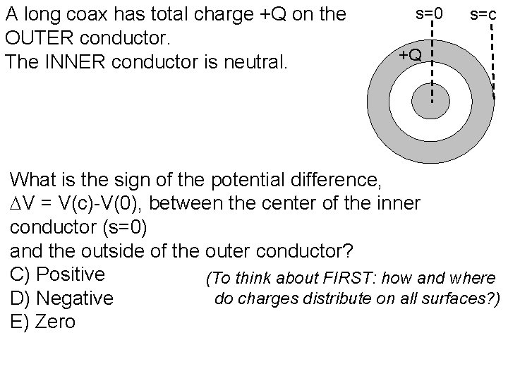 A long coax has total charge +Q on the OUTER conductor. The INNER conductor