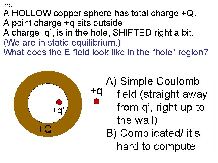 2. 3 b A HOLLOW copper sphere has total charge +Q. A point charge